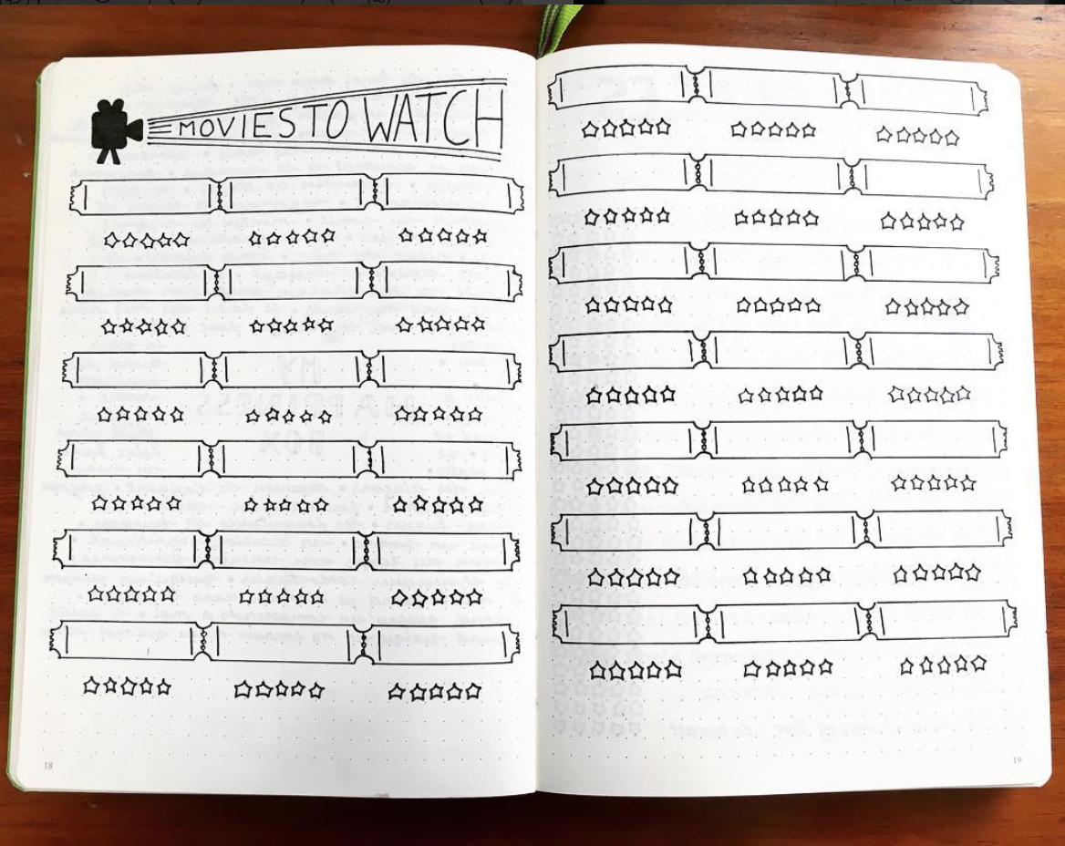Bullet Journal Movie Trackers Sweet PlanIt