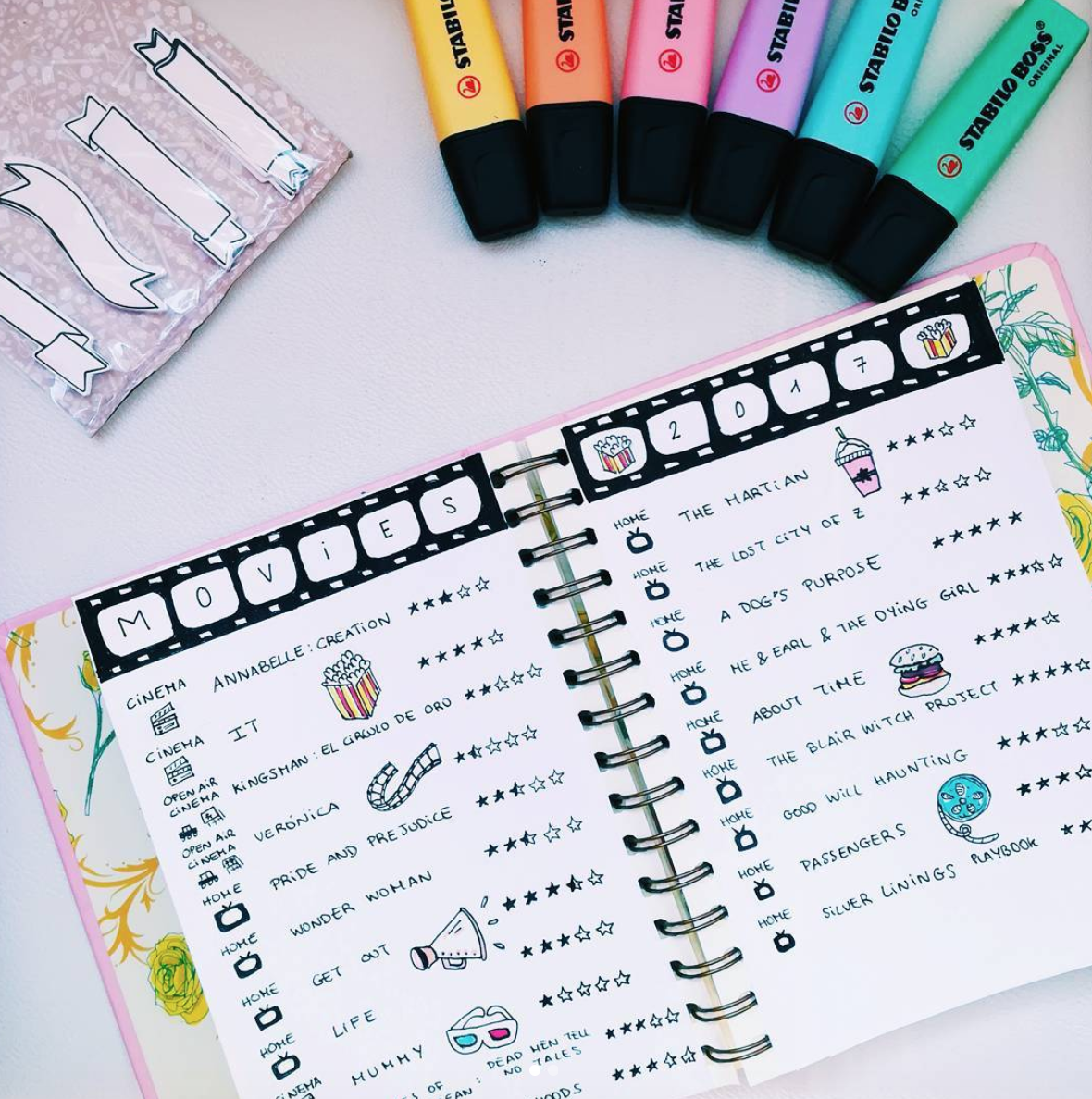 Bullet Journal Movie Trackers Sweet PlanIt