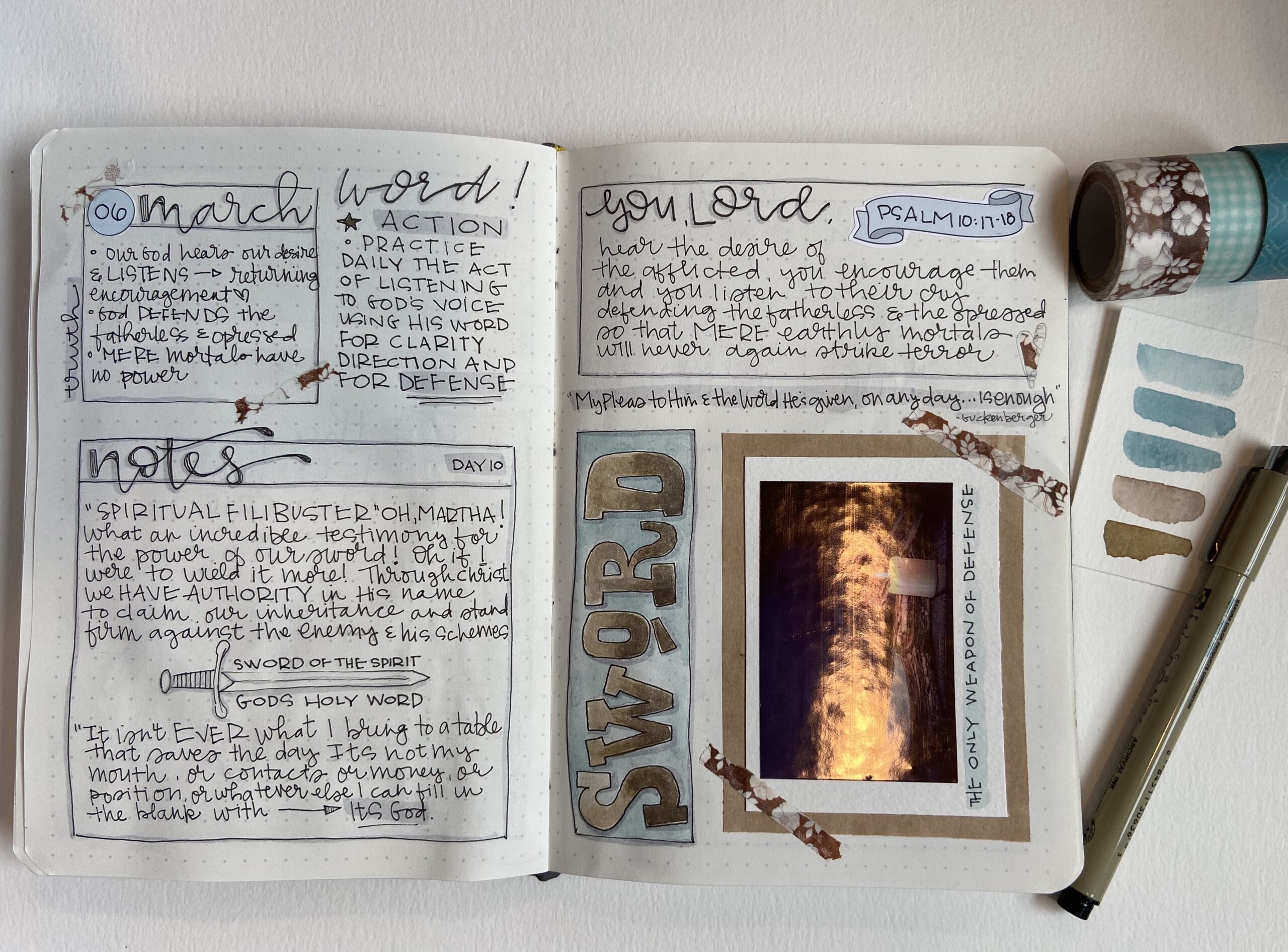 Bullet Journal Spread For Bible Study Devotionals 1Arthouse Bullet Journal Spread For Bible Study Devotionals 1Arthouse