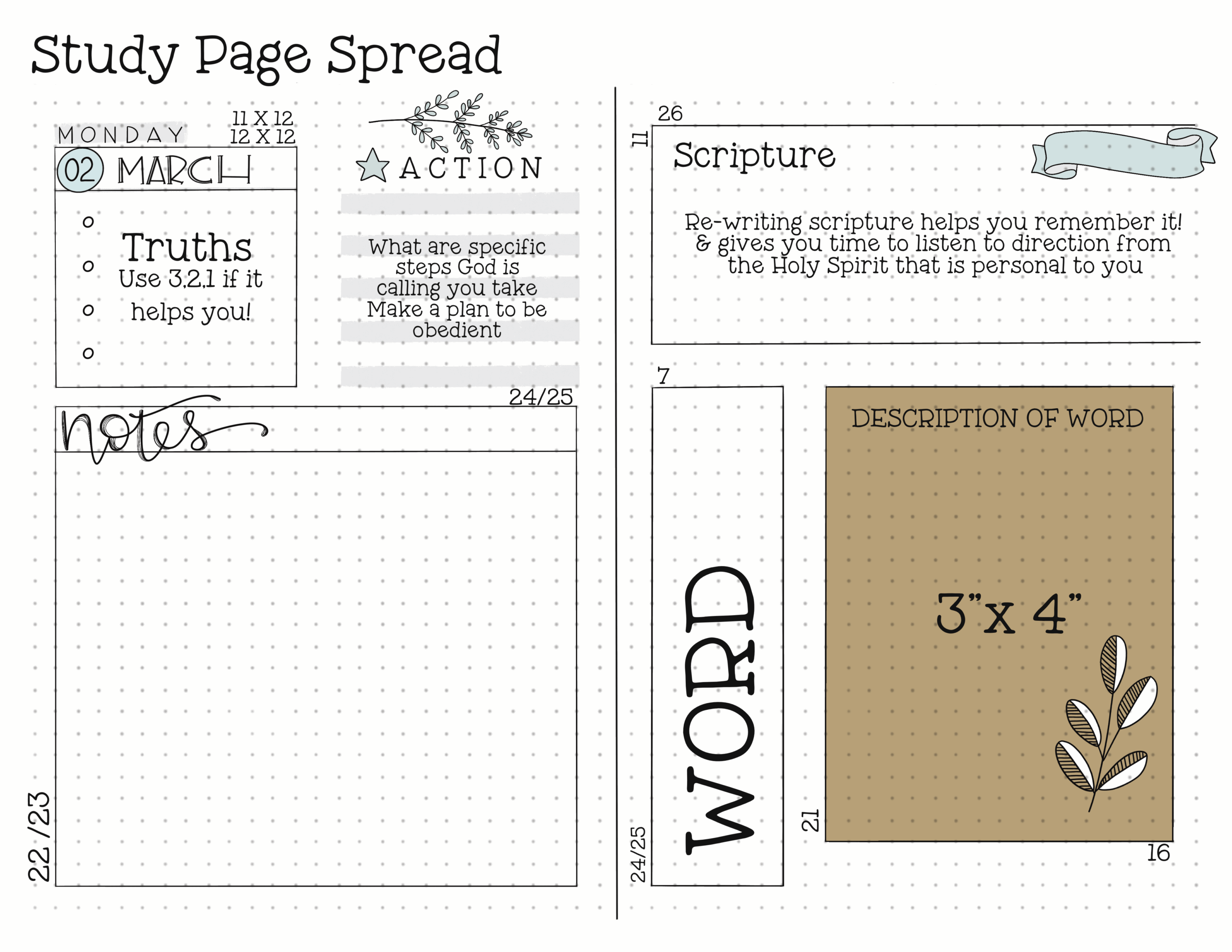 Bullet Journal Spread For Bible Study Devotionals 1Arthouse Bullet Journal Spread For Bible Study Devotionals 1Arthouse