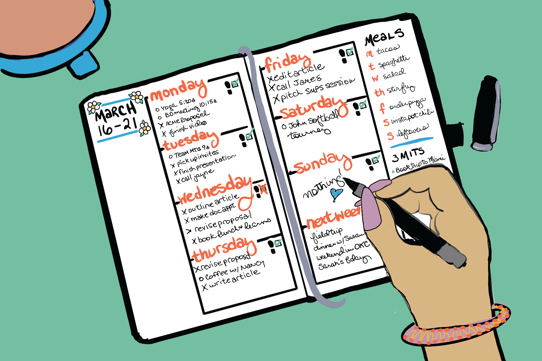 bullet journal weekly bullet journal weekly