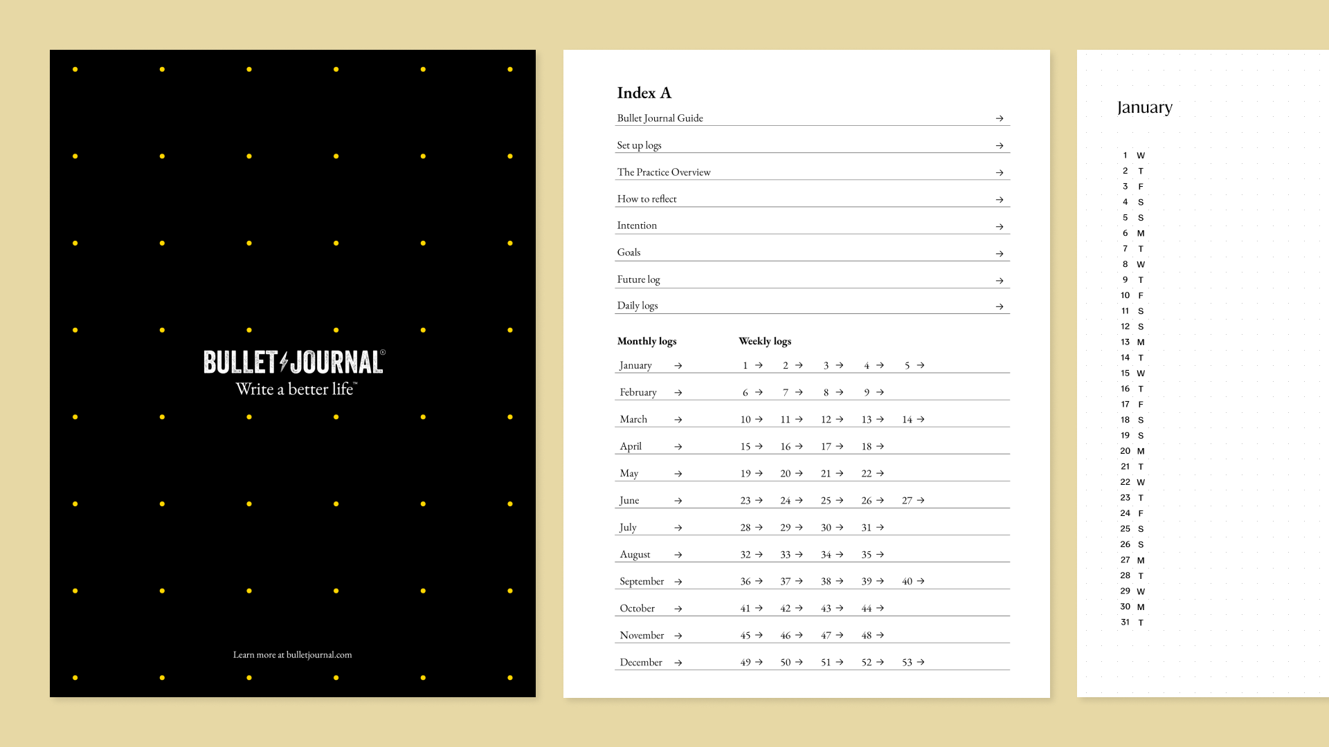 Bullet Journal Workbook ReMarkable Methods ReMarkable Methods
