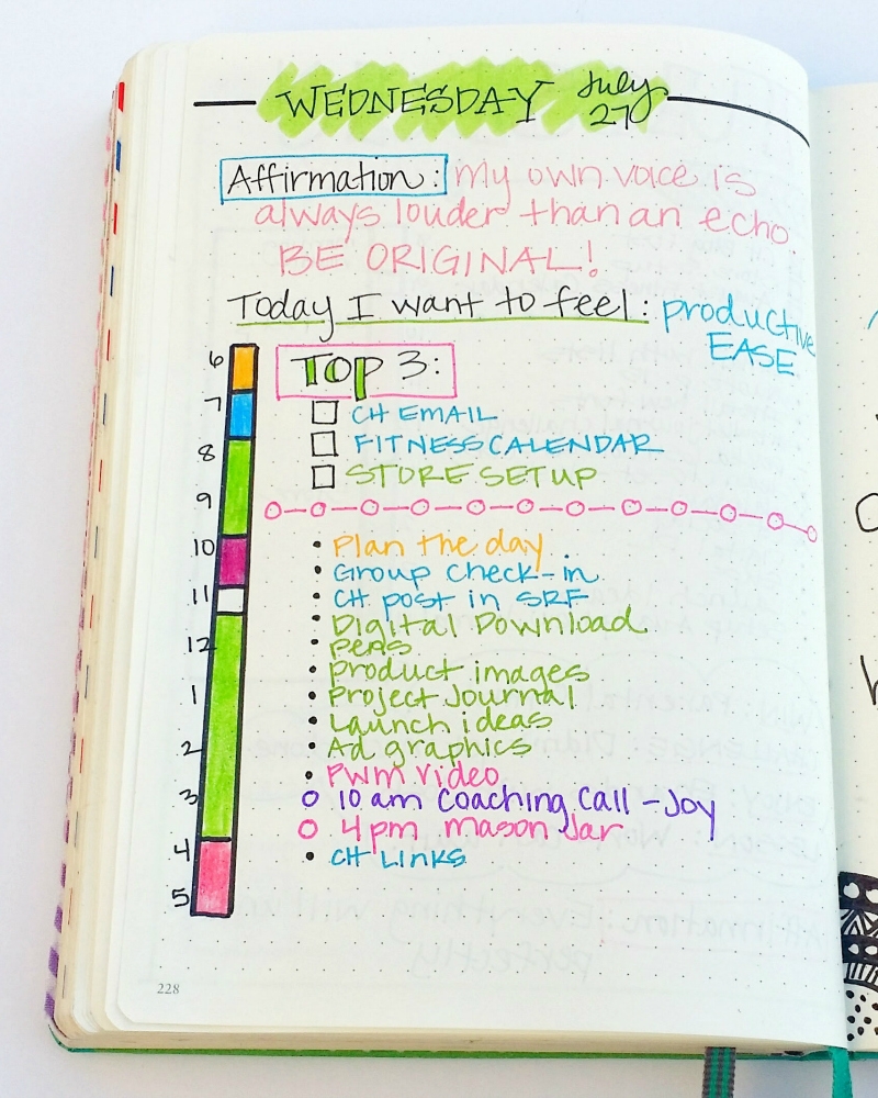 Bullet Journaling 101 Everything You Need To Know To Get Started 