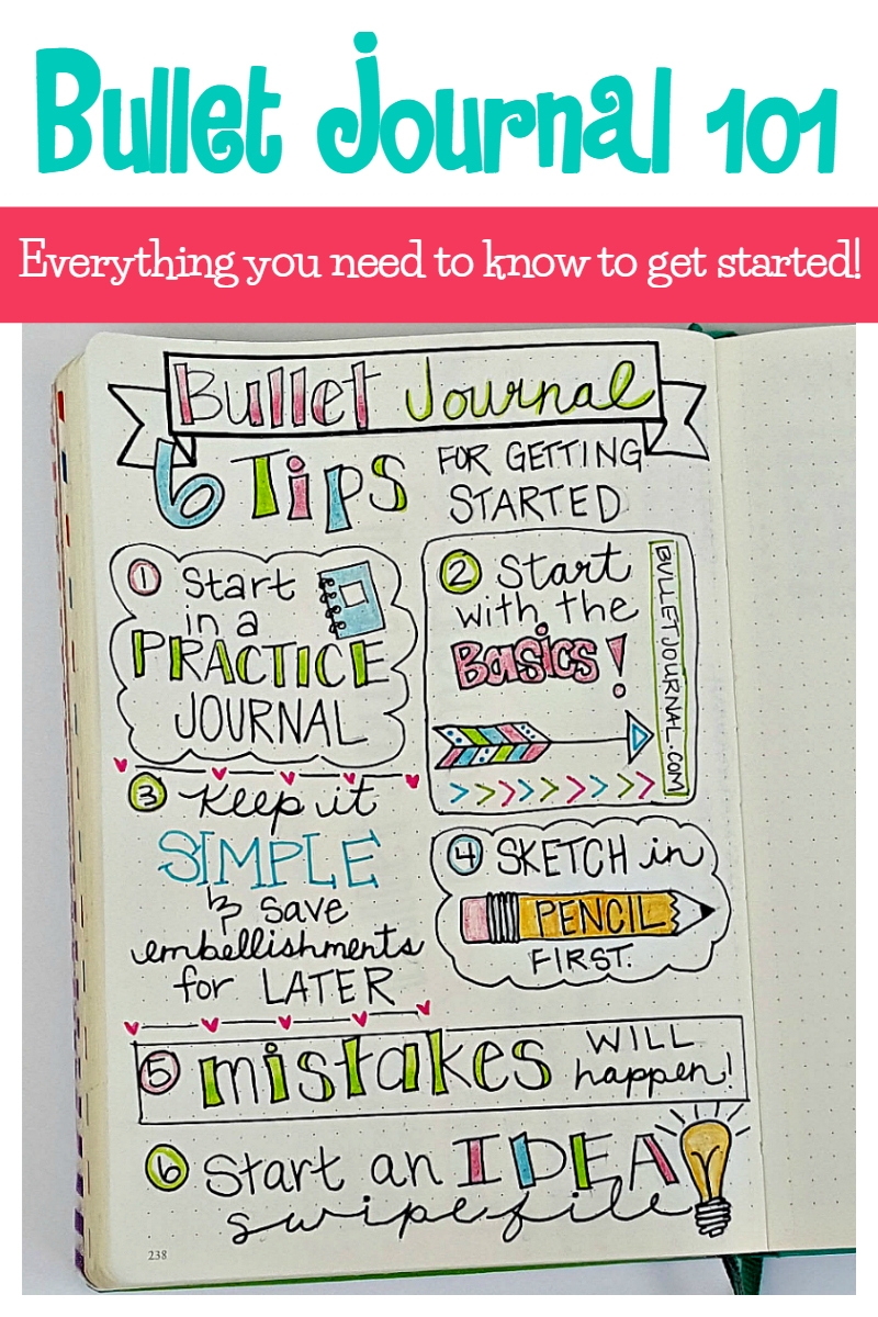 Bullet Journaling 101 Everything You Need To Know To Get Started Bullet Journaling 101 Everything You Need To Know To Get Started