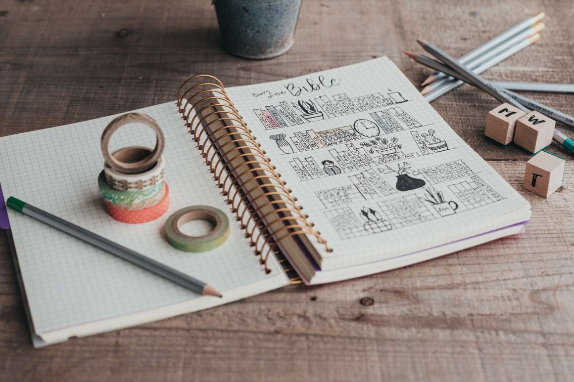 Bullet Journaling 101 Using A Bullet Journal To Study The Bible Bullet Journaling 101 Using A Bullet Journal To Study The Bible