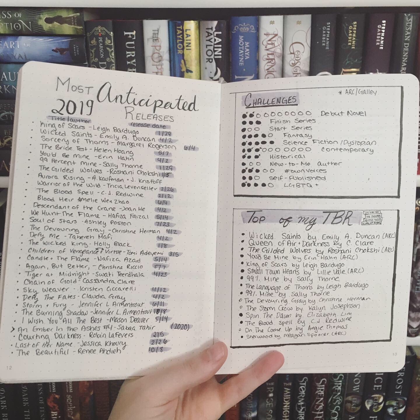Bullet Journaling A Bookworm s Guide To Getting Started Cait Jacobs