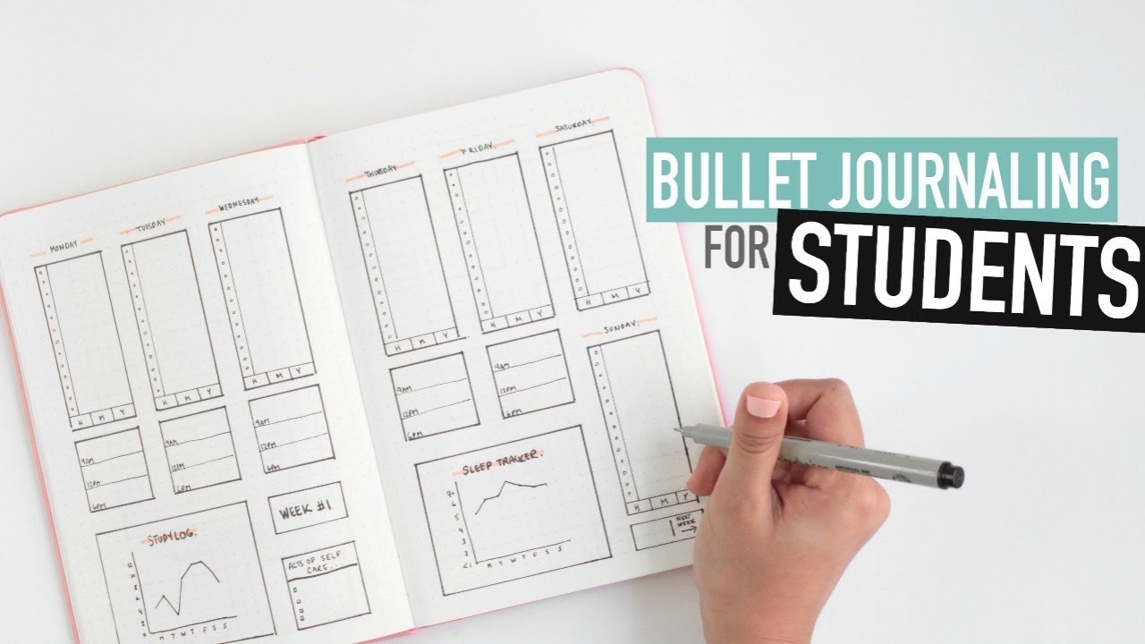 Bullet Journaling FOR STUDENTS Back To School Planner YouTube Bullet Journaling FOR STUDENTS Back To School Planner YouTube