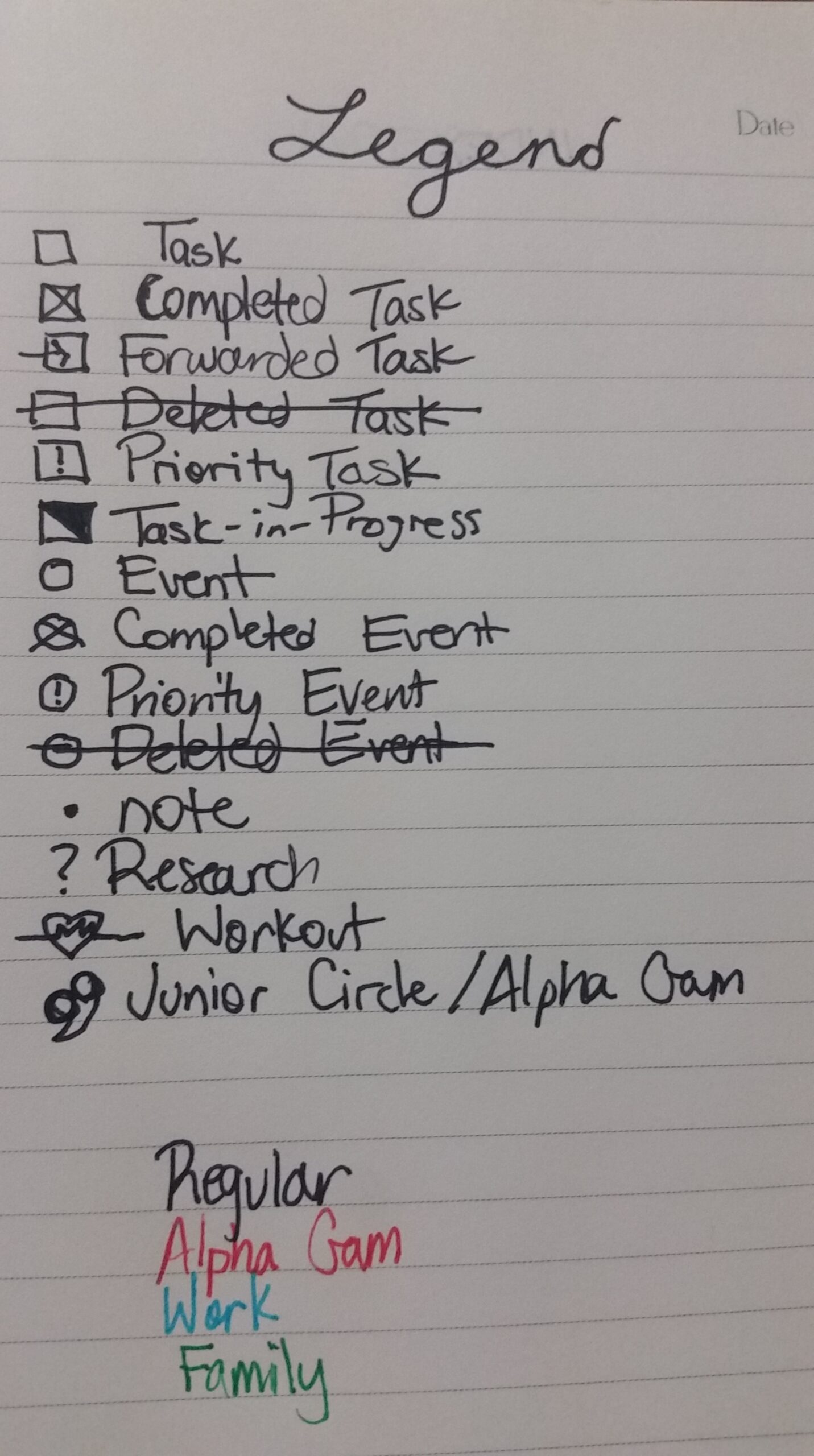 Bullet Journaling I m Giving It A Try An Historian About Town