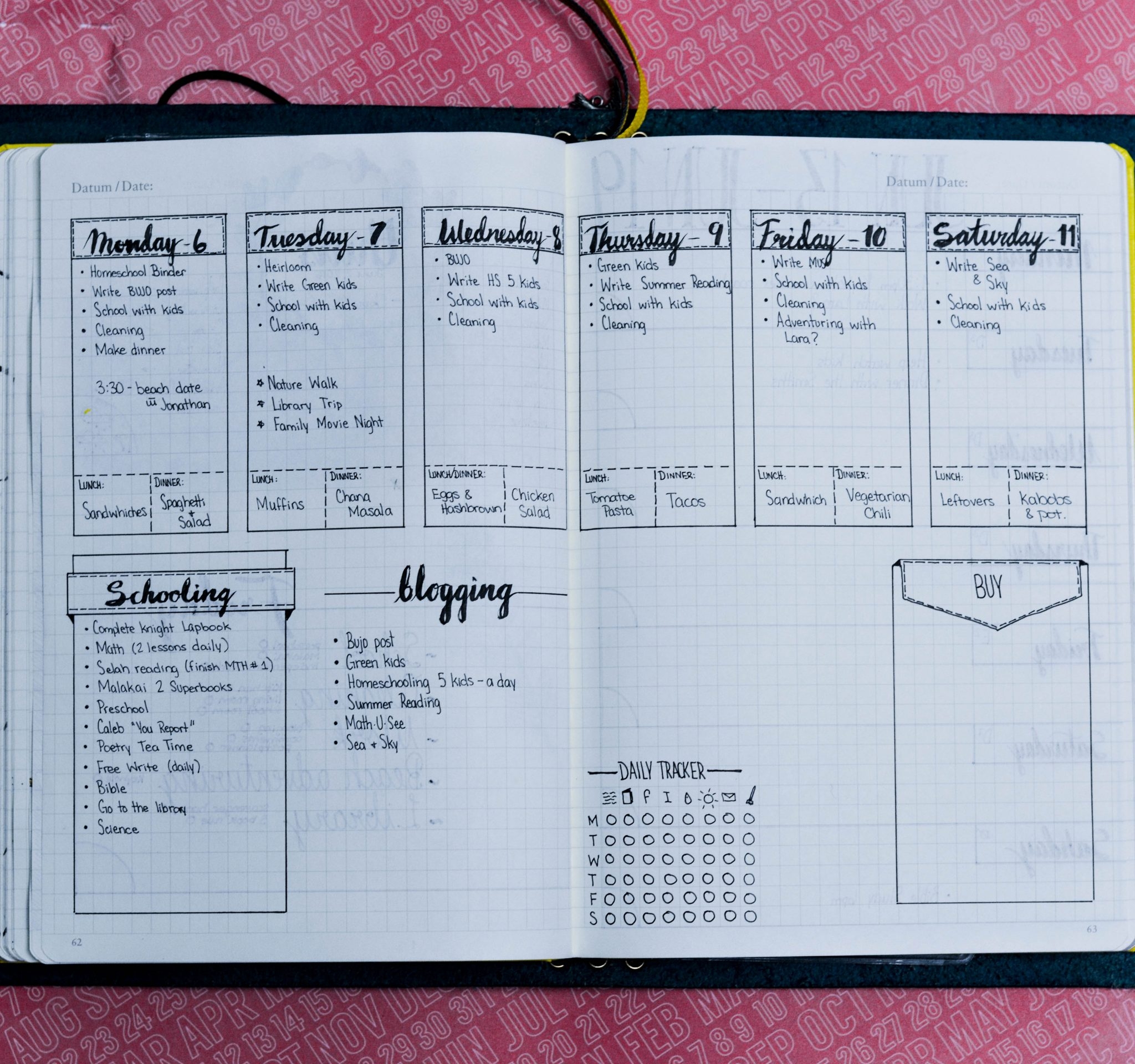 Daily Weekly And Monthly Bullet Journal Layout Examples Daily Weekly And Monthly Bullet Journal Layout Examples