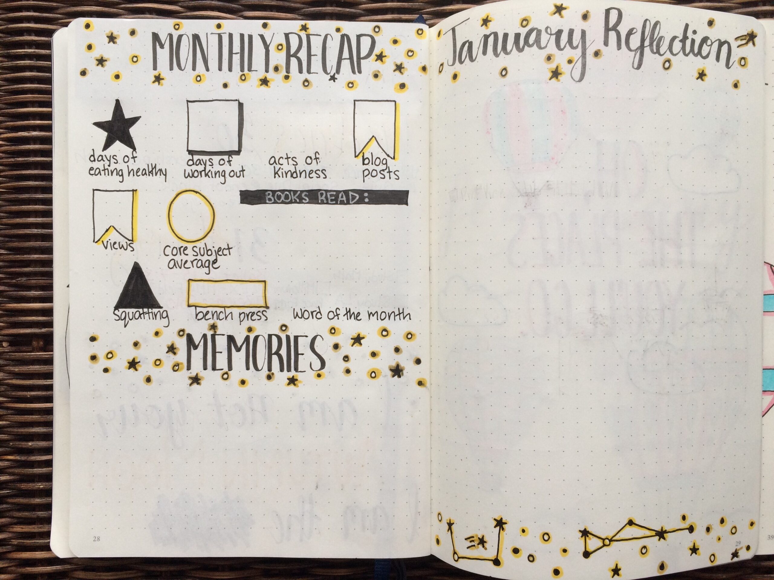 monthly recap bullet journal