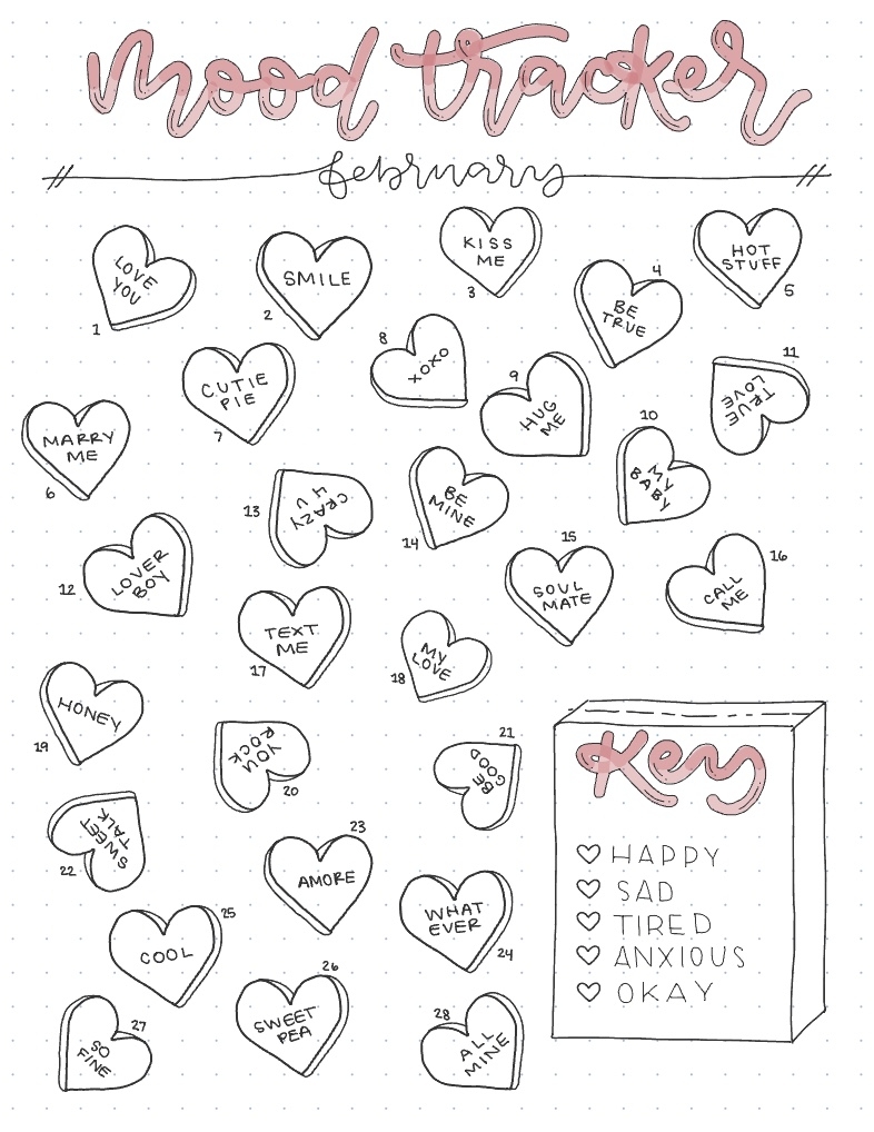 February Mood Tracker Notability Gallery