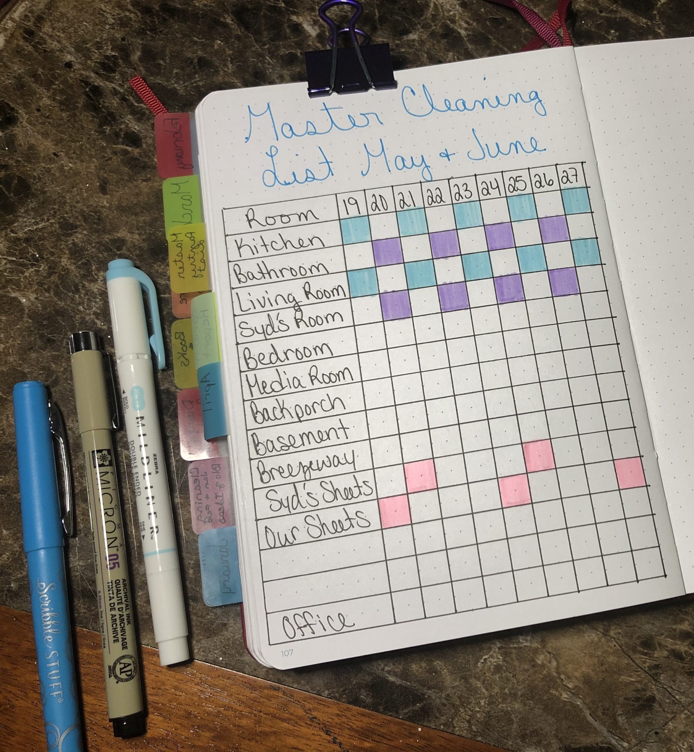 Four Bullet Journal Cleaning Schedules The Bosh Blog Four Bullet Journal Cleaning Schedules The Bosh Blog