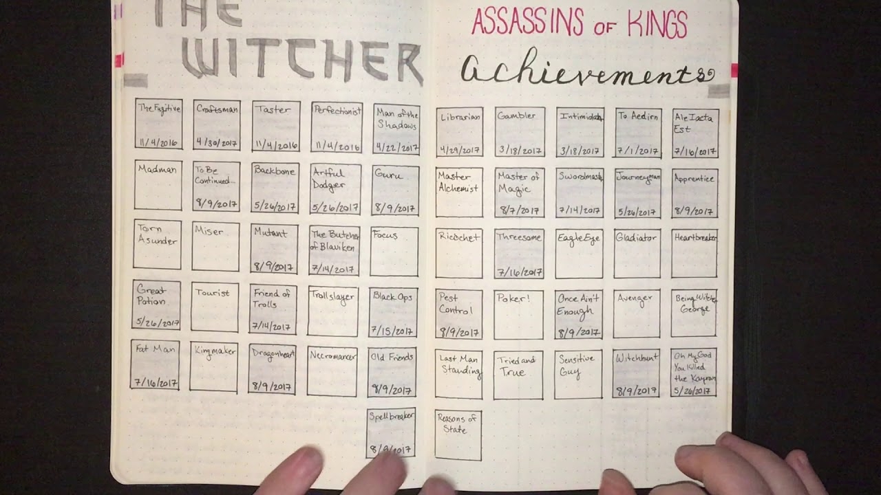 Gaming Bullet Journal YouTube Gaming Bullet Journal YouTube