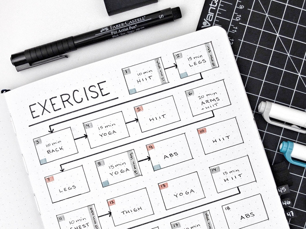 How I Track Exercise In My Bullet Journal The Pacific Line How I Track Exercise In My Bullet Journal The Pacific Line