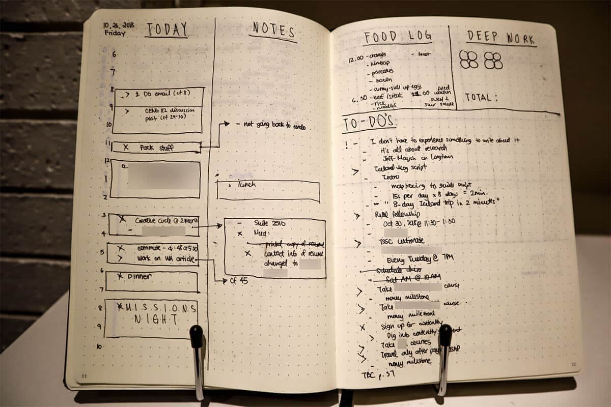 How The Bullet Journal Can Make You A More Productive Student How The Bullet Journal Can Make You A More Productive Student
