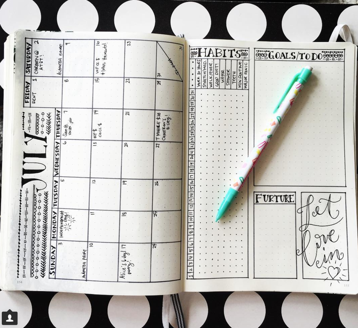 How To Bullet Journal Beginner s Guide Sweet PlanIt