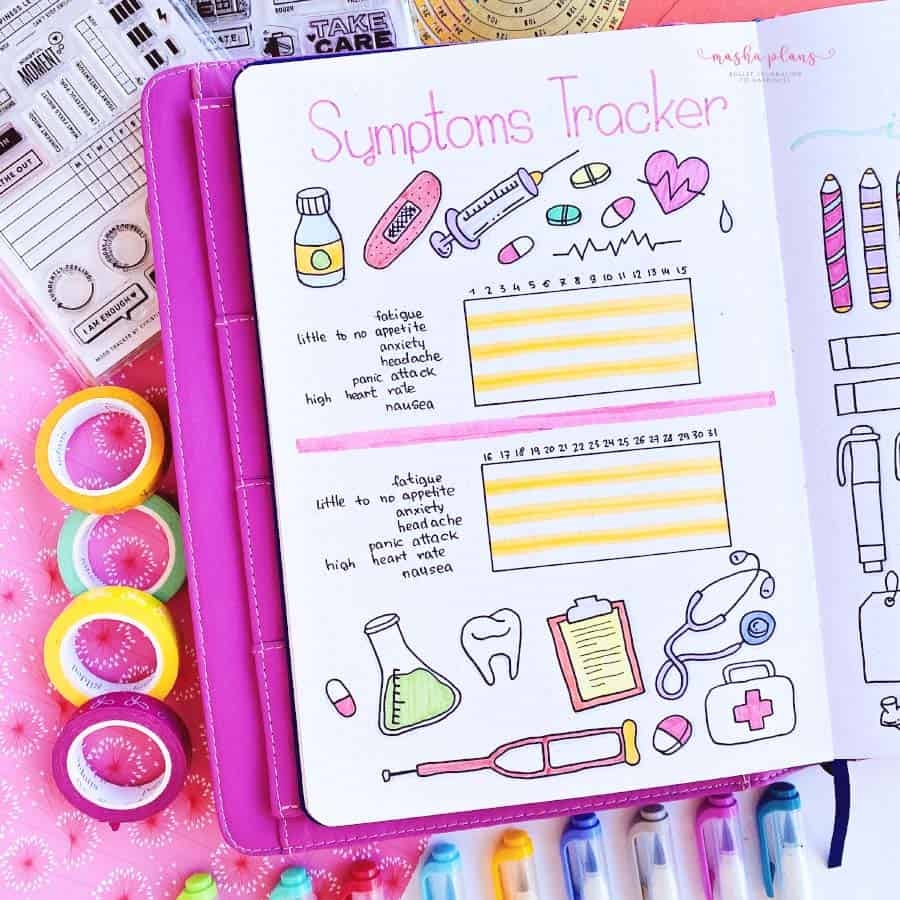 How To Bullet Journal For Mental Health 19 Page Ideas
