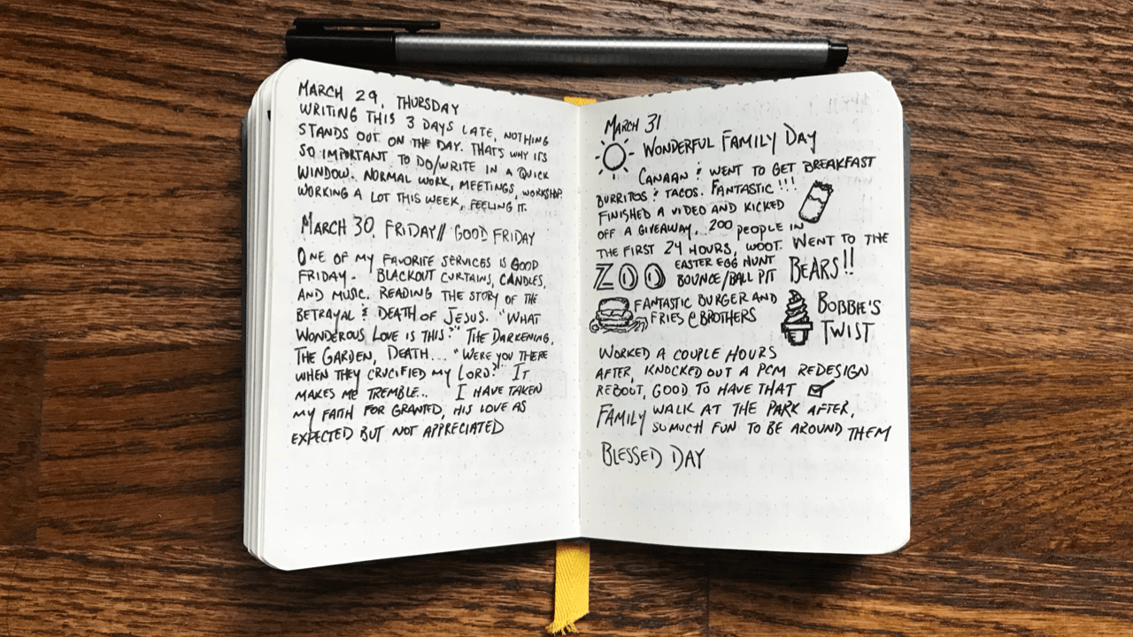 How To Journal Every Day For Increased Productivity Clarity And Mental Health How To Journal Every Day For Increased Productivity Clarity And Mental Health