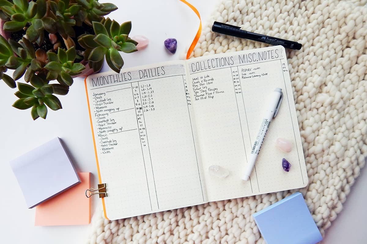 How To Make A Bullet Journal Index 6 Easy Hacks 