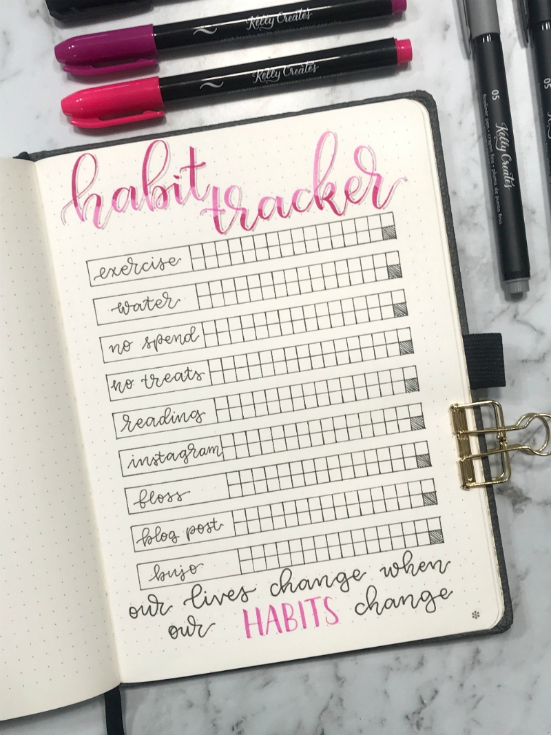 How To Make A Habit Tracker For Your Journal Kelly Creates
