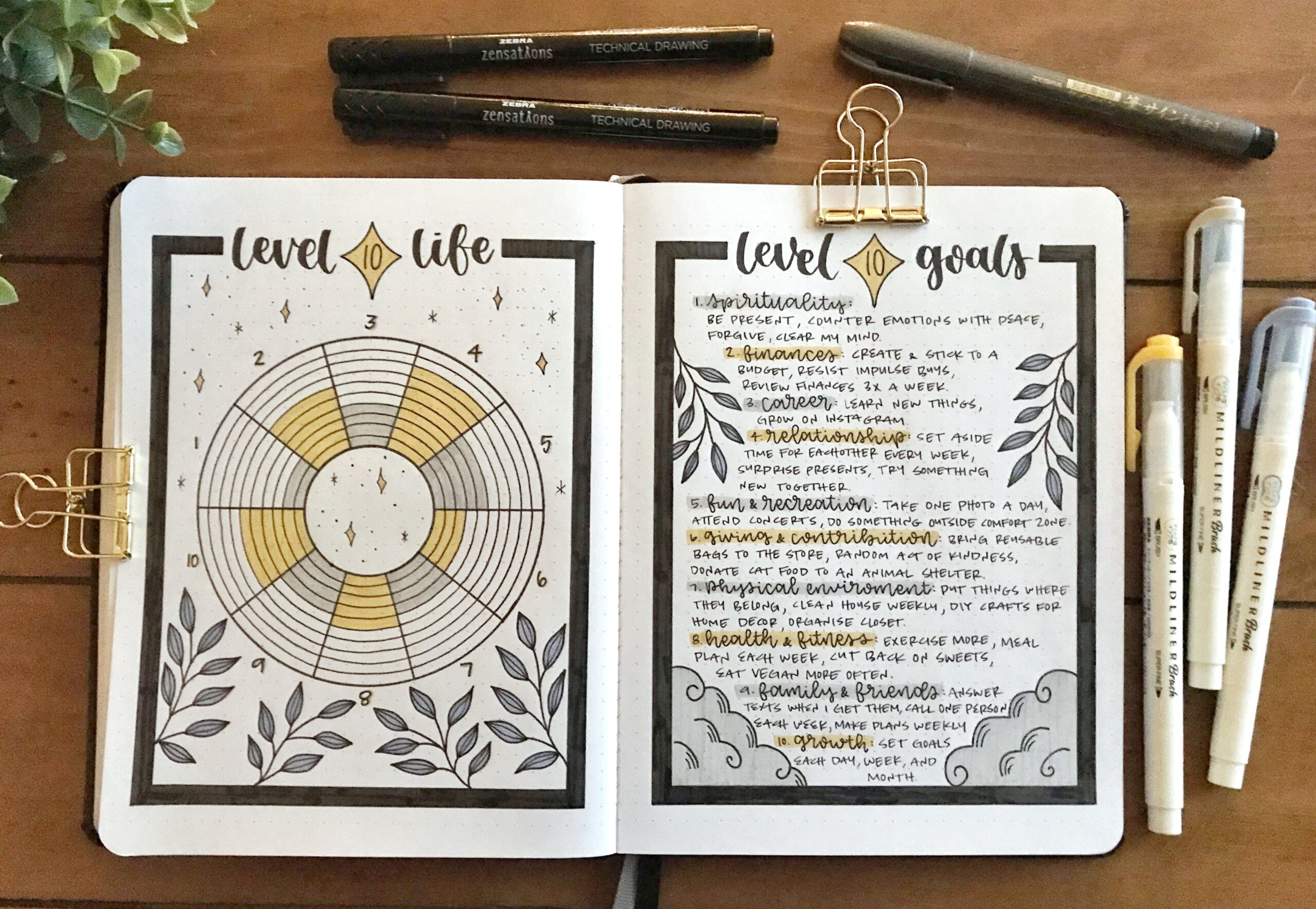How To Set Goals With A Level 10 Life Spread In Your Bullet Journal Zebra Pen