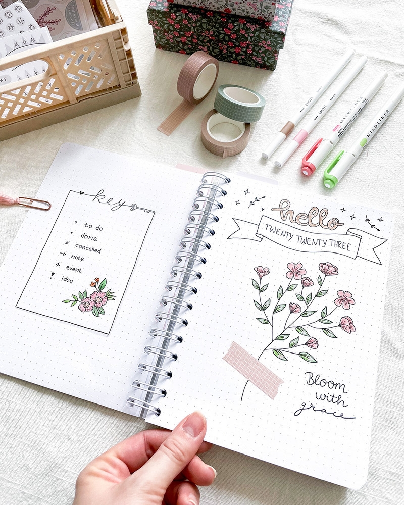 How To Set Up A Bullet Journal A Guide To Our Bujo Book