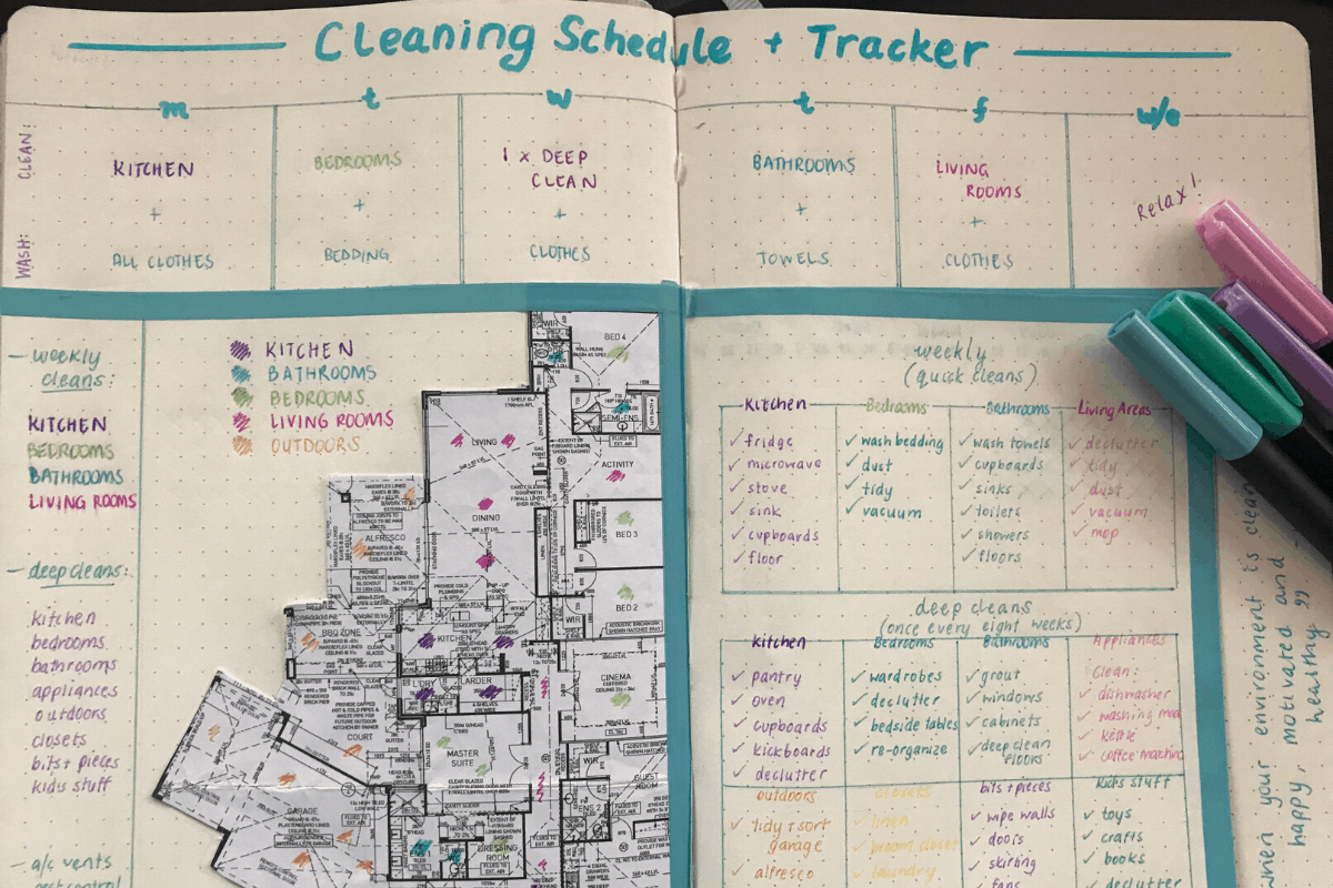 How To Set Up A Cleaning Schedule Tracker Type B Planner