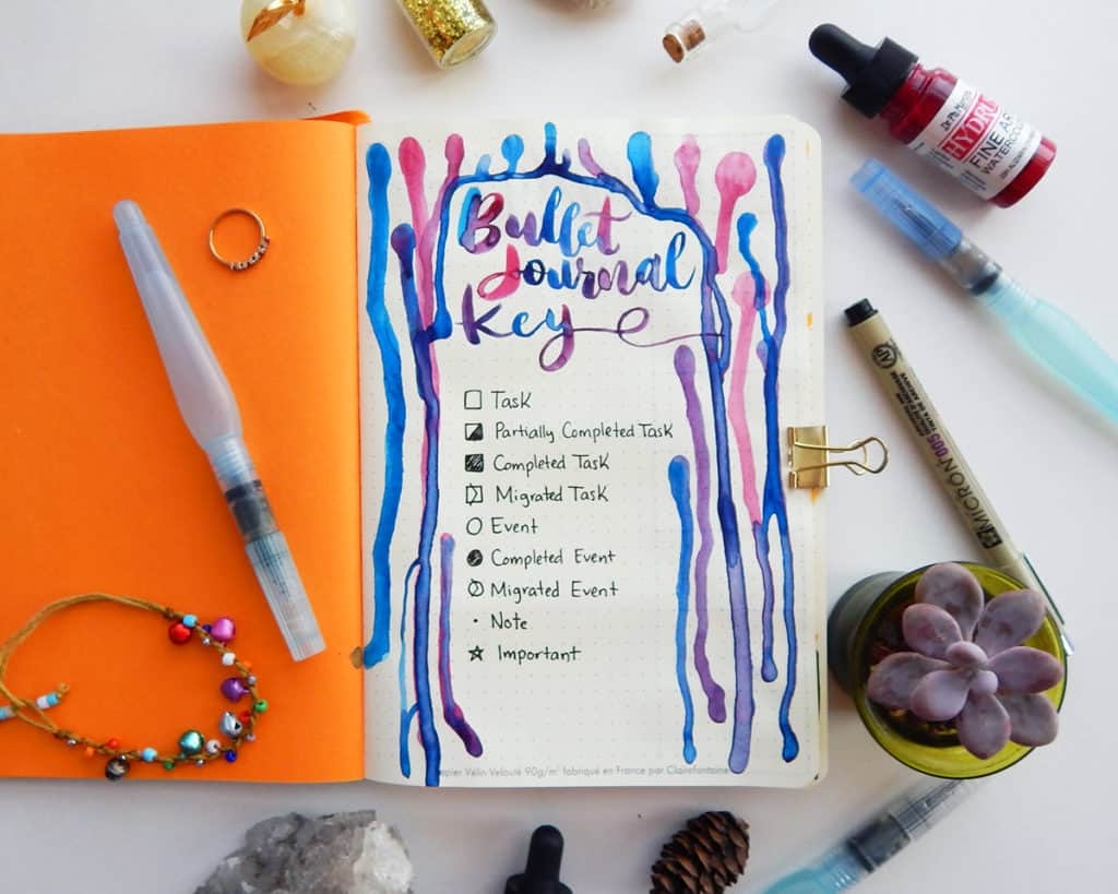 How To Start A Bullet Journal Step By Step Tutorial How To Start A Bullet Journal Step By Step Tutorial