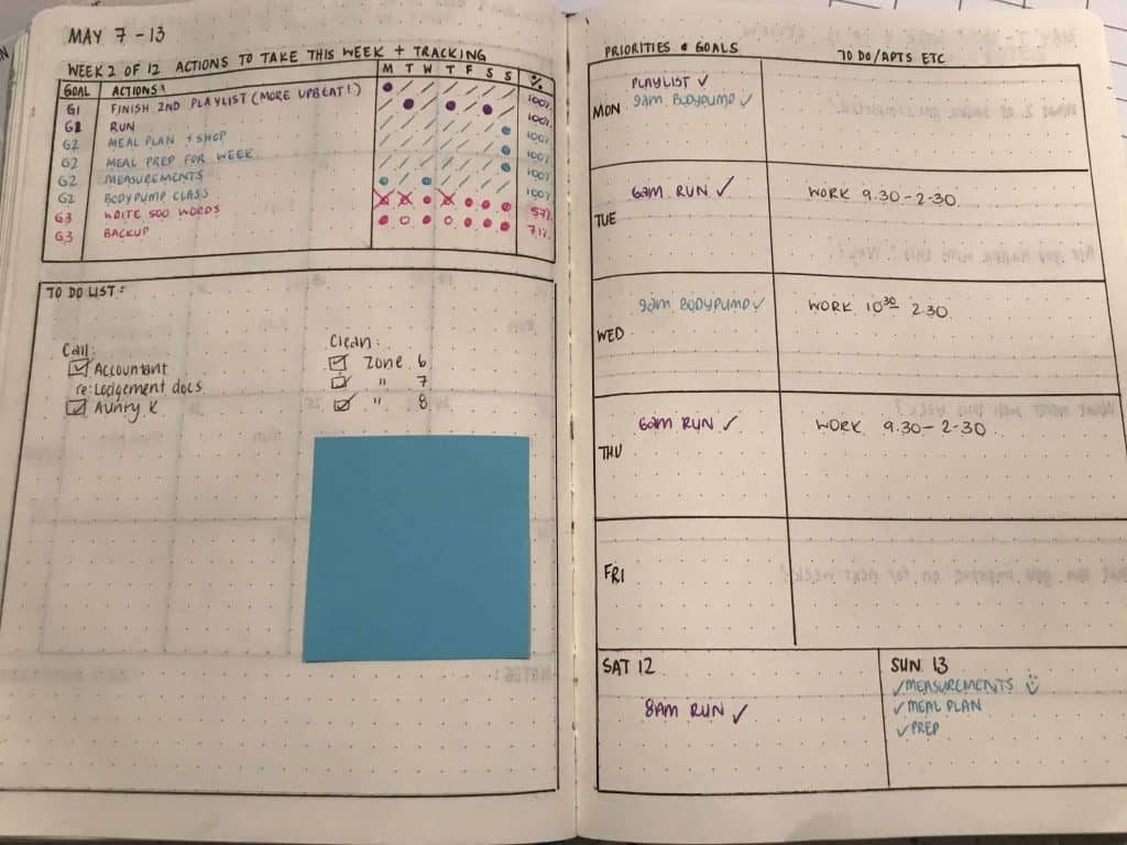 yearly goals bullet journal yearly goals bullet journal