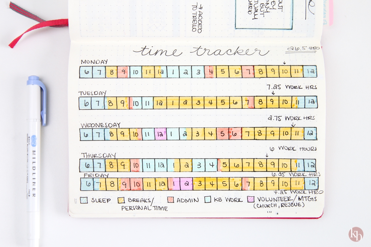 How To Use Your Bullet Journal For Work Rock Your Professional Life How To Use Your Bullet Journal For Work Rock Your Professional Life