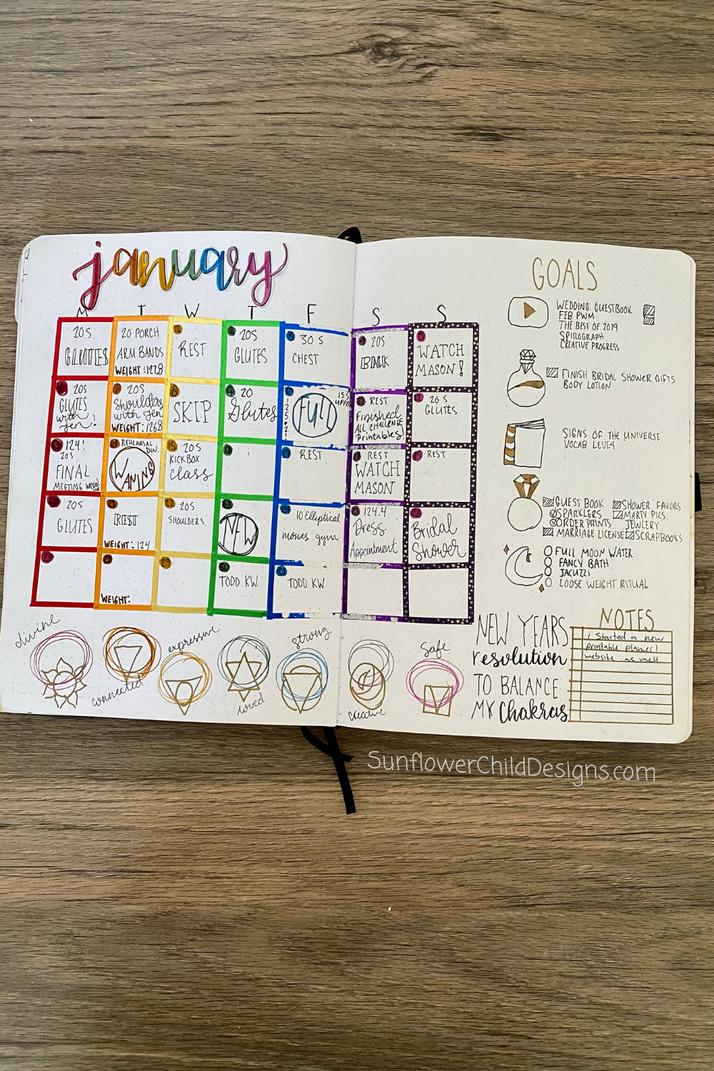 january bullet journal ideas