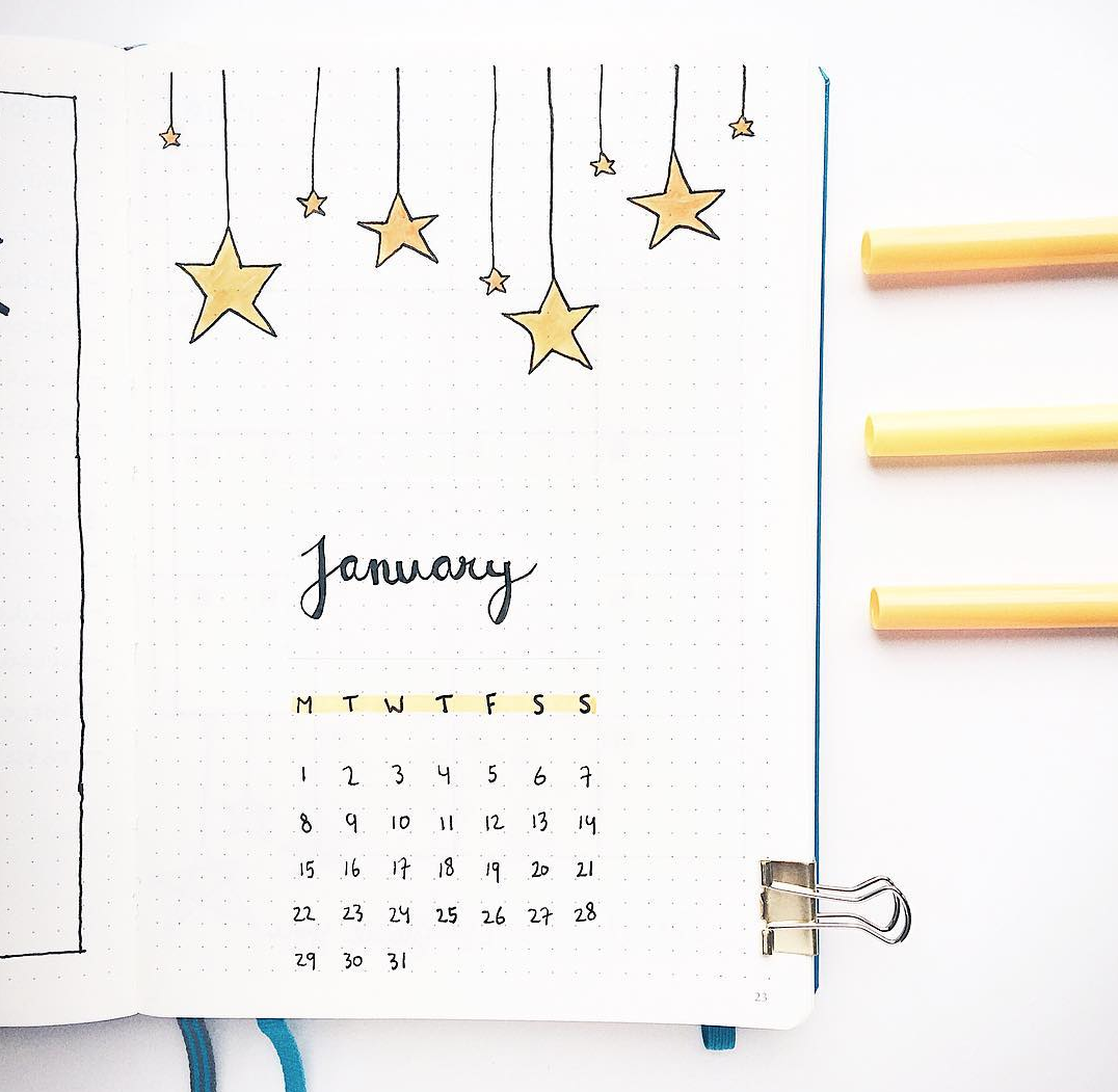 January Bullet Journal Spreads Sweet PlanIt
