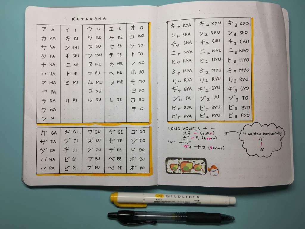 Japanese Journal Bullet Journal Amino