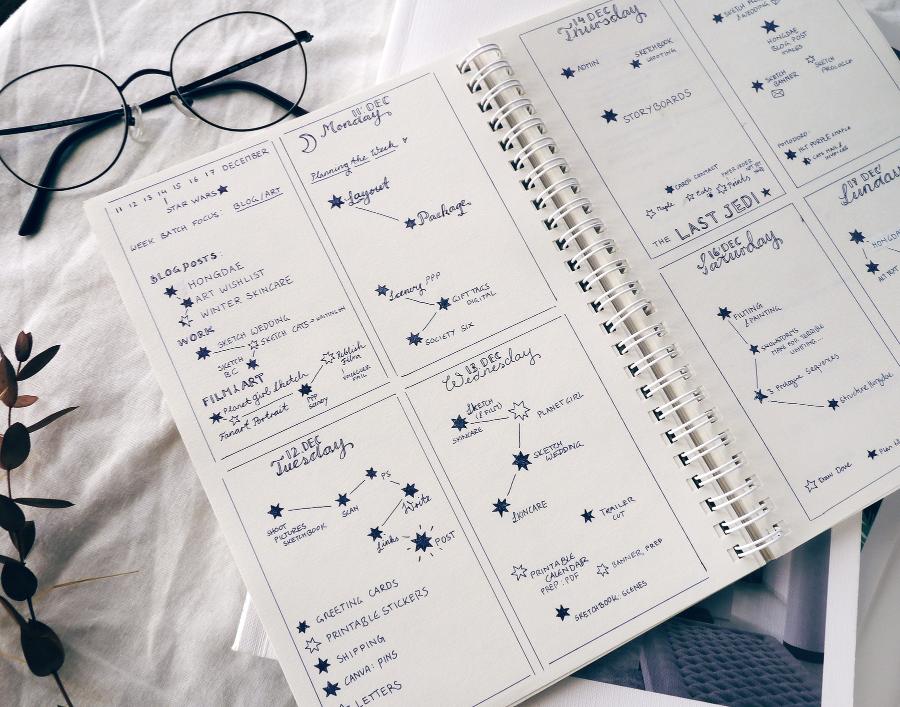 bullet journal ideas aesthetic