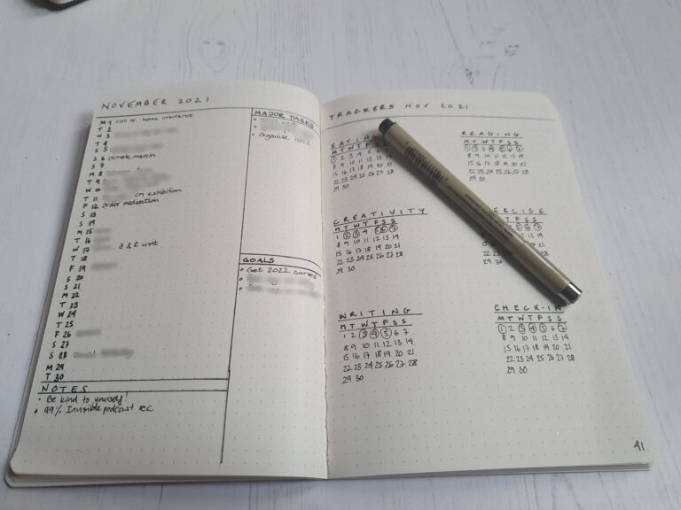 Making It Work Using A Minimal Bullet Journal As A Tool Karie Westermann