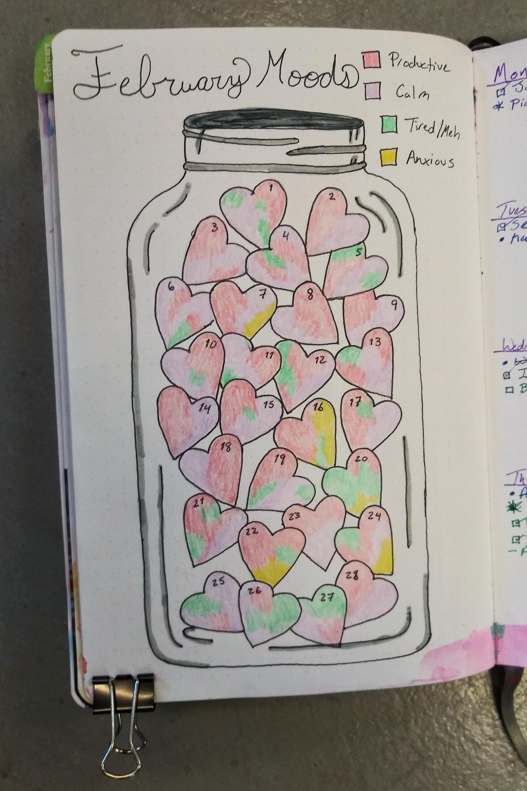 february mood tracker bullet journal