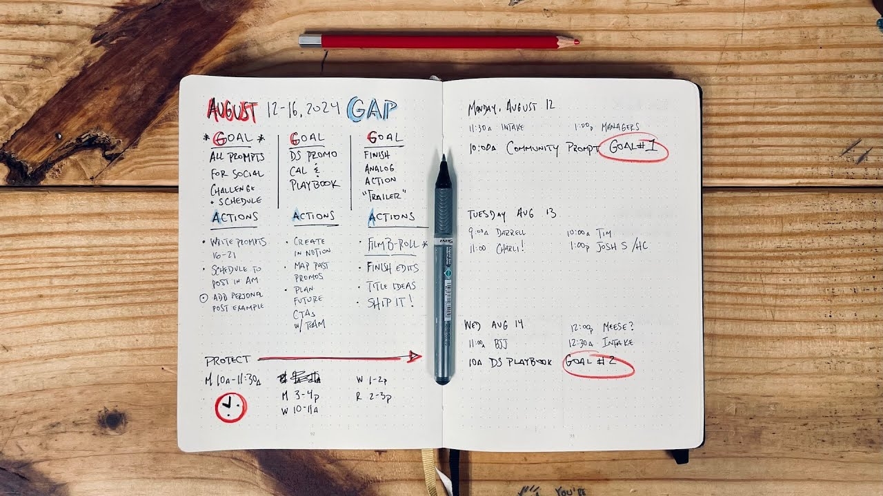 Master Your Week With The GAP Method Bullet Journal Planning YouTube Master Your Week With The GAP Method Bullet Journal Planning YouTube