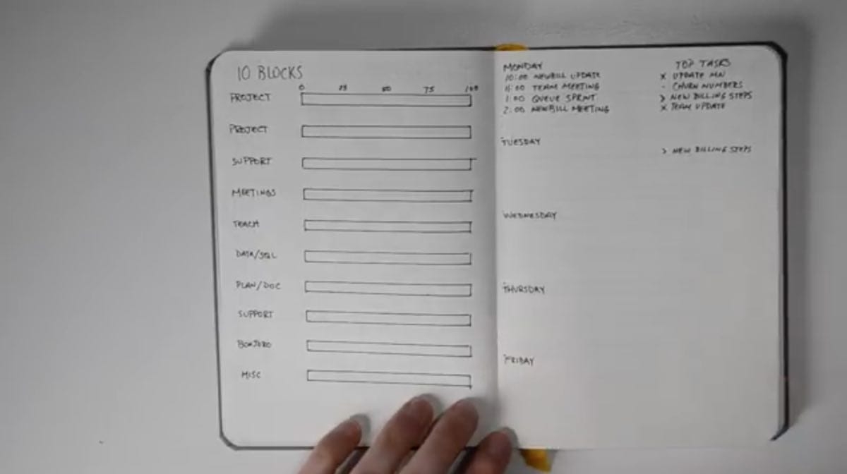 matt ragland bullet journal matt ragland bullet journal