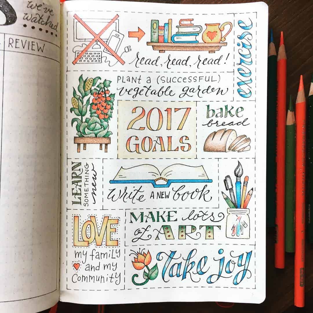 Mid Year Resolutions In Your Bullet Journal Little Miss Rose Mid Year Resolutions In Your Bullet Journal Little Miss Rose