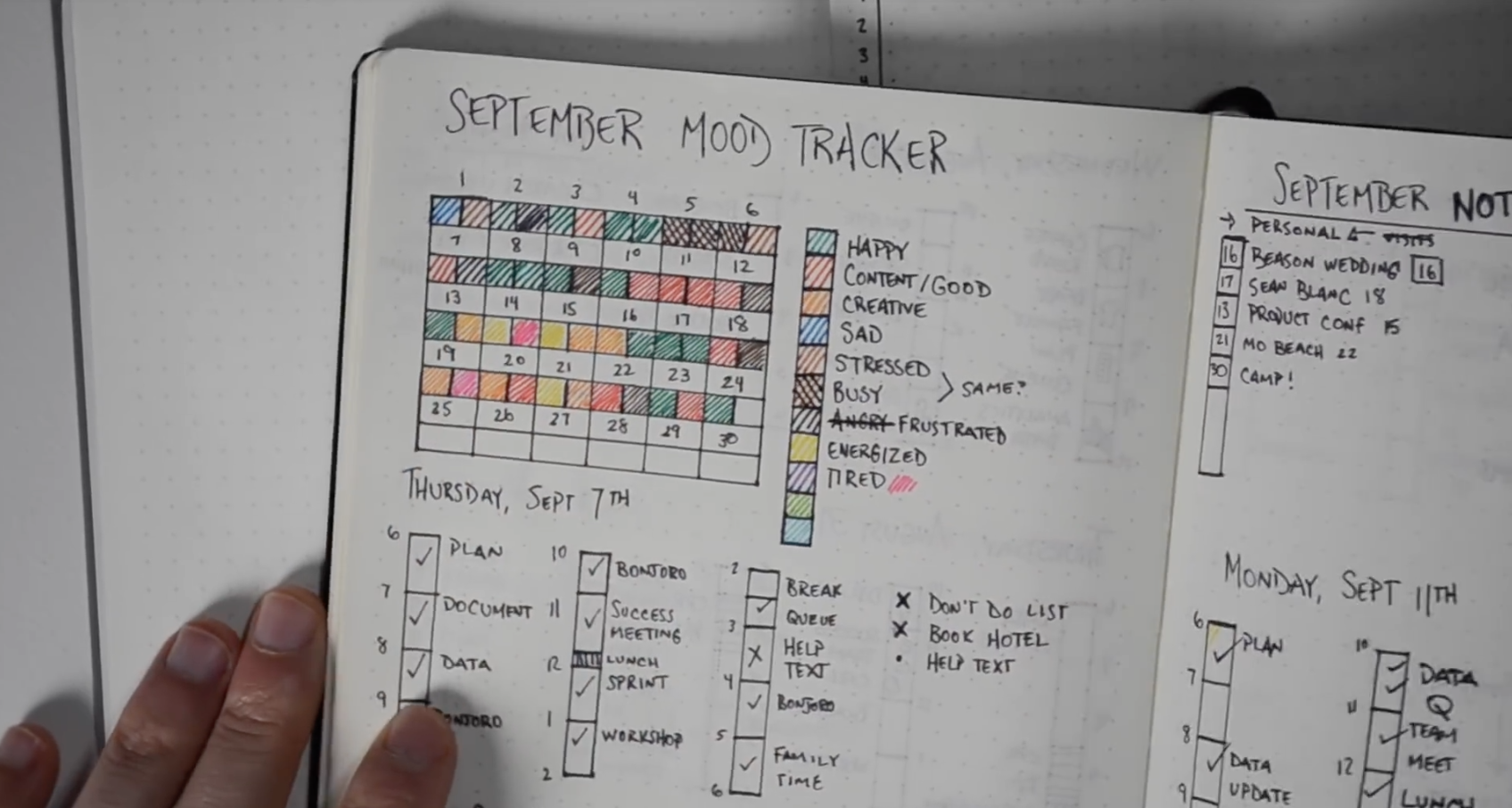 Minimalist Bullet Journal Minimalist Bullet Journal