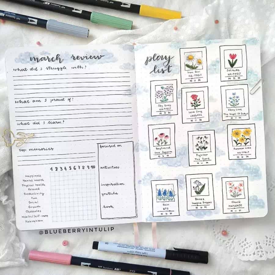 Monthly Review Bullet Journal Page Ideas Masha Plans Monthly Review Bullet Journal Page Ideas Masha Plans