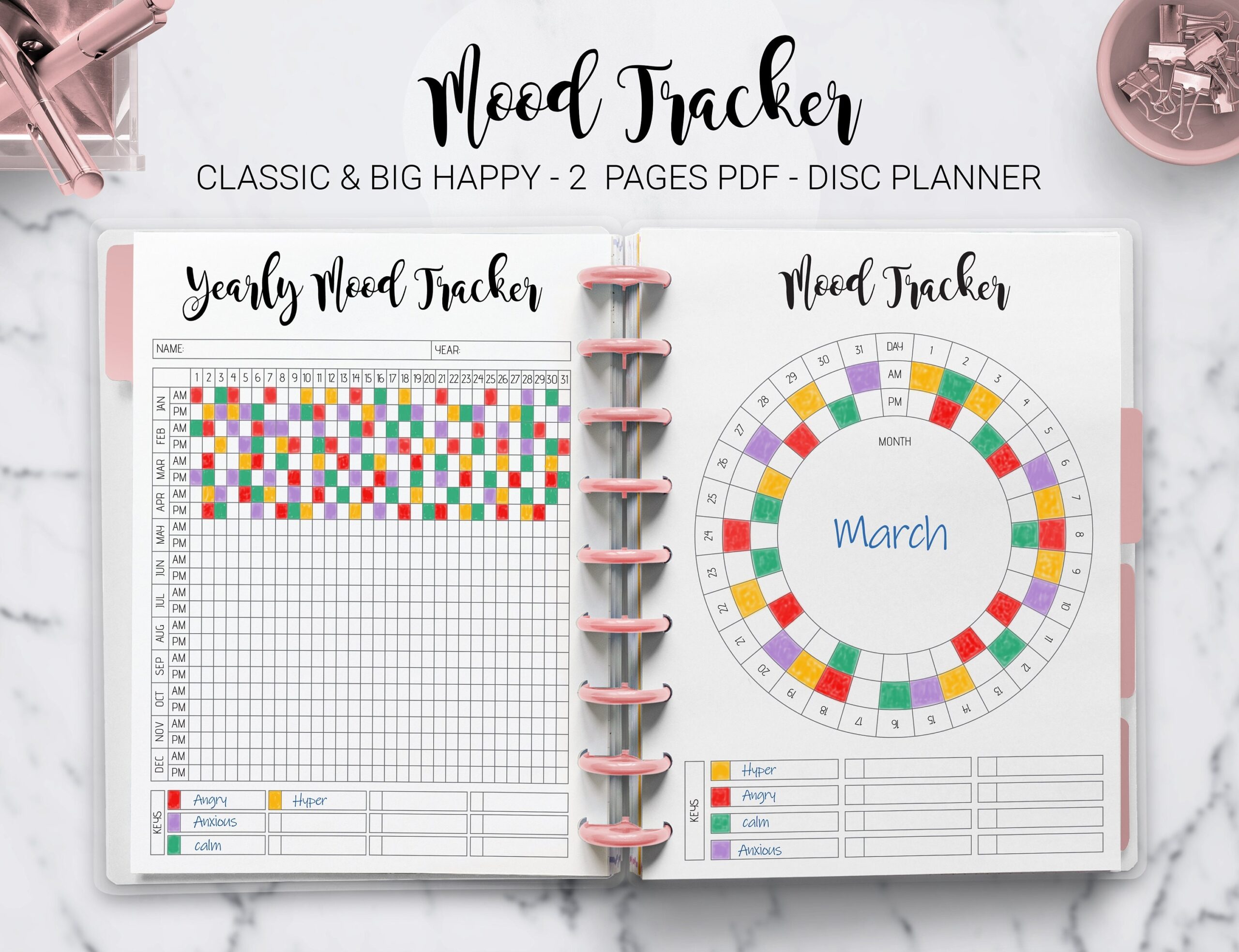 Mood Tracker Monthly Yearly Mood Chart Bullet Journal Mood Planner Mambi Classic HP Big Happy Planner PDF Printable Inserts Etsy Denmark