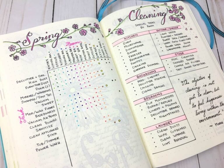 My Bullet Journal Spring Cleaning How I Finally Tackled It All Page Flutter