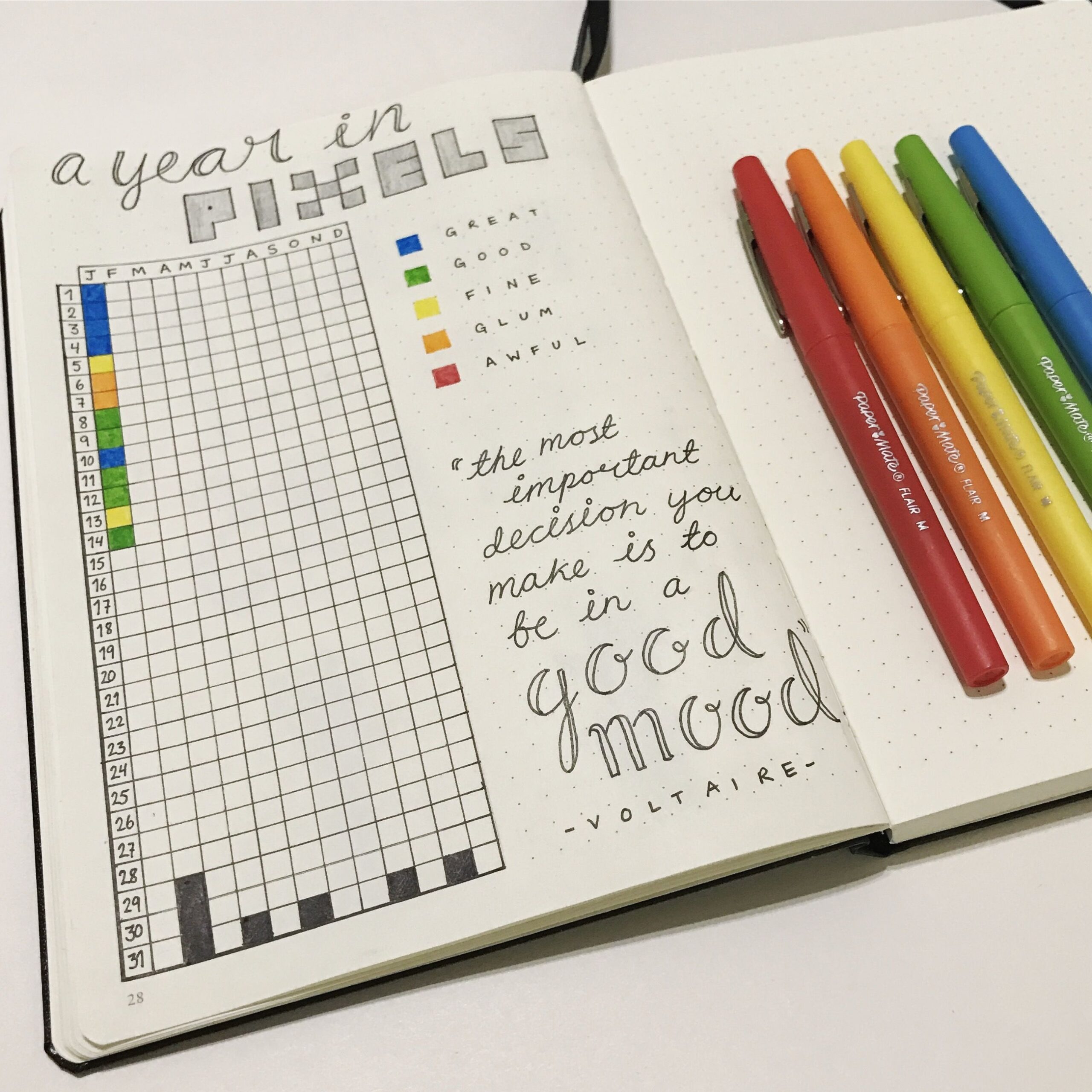 Outrageous Year In Pixels Mood Tracker Bullet Journal Minimalist Monthly Spread Huda Throwback