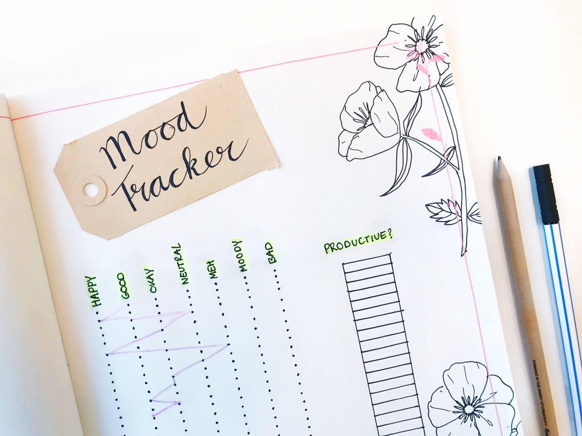 Pages For Your Bullet Journal Flow Magazine En