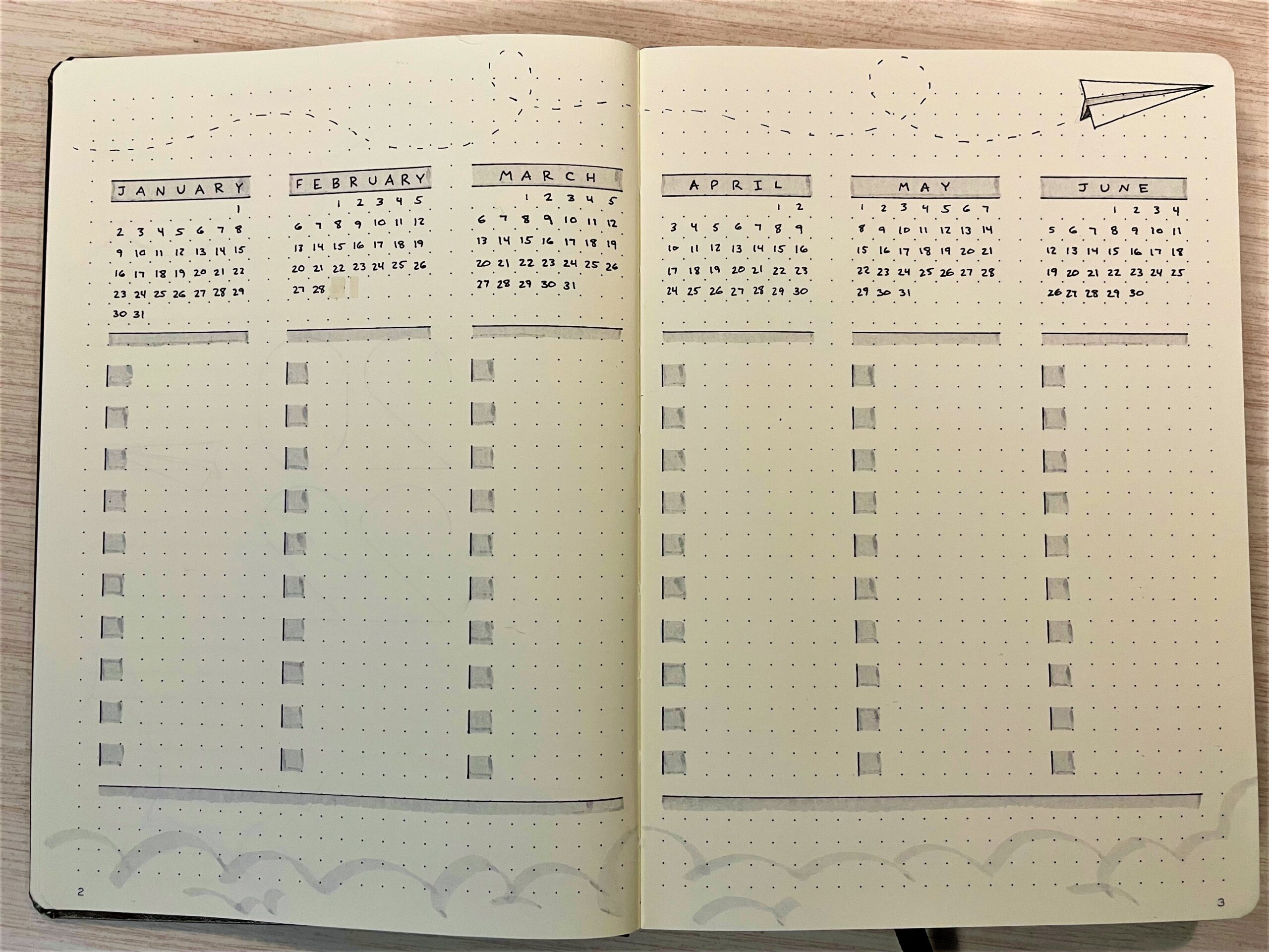 year at a glance bullet journal year at a glance bullet journal