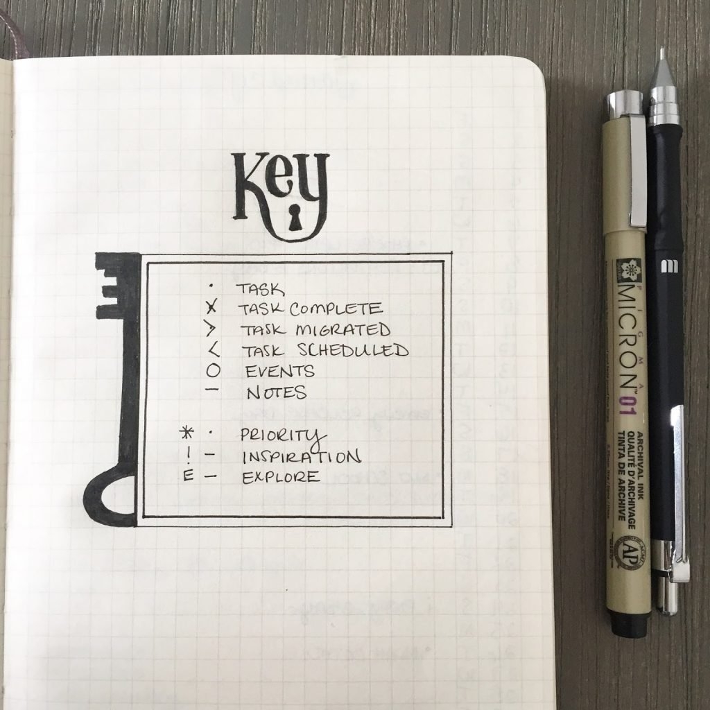 bullet journal key ideas bullet journal key ideas