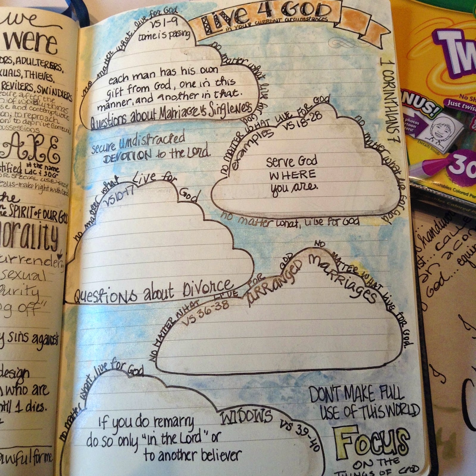 bullet journal bible study bullet journal bible study