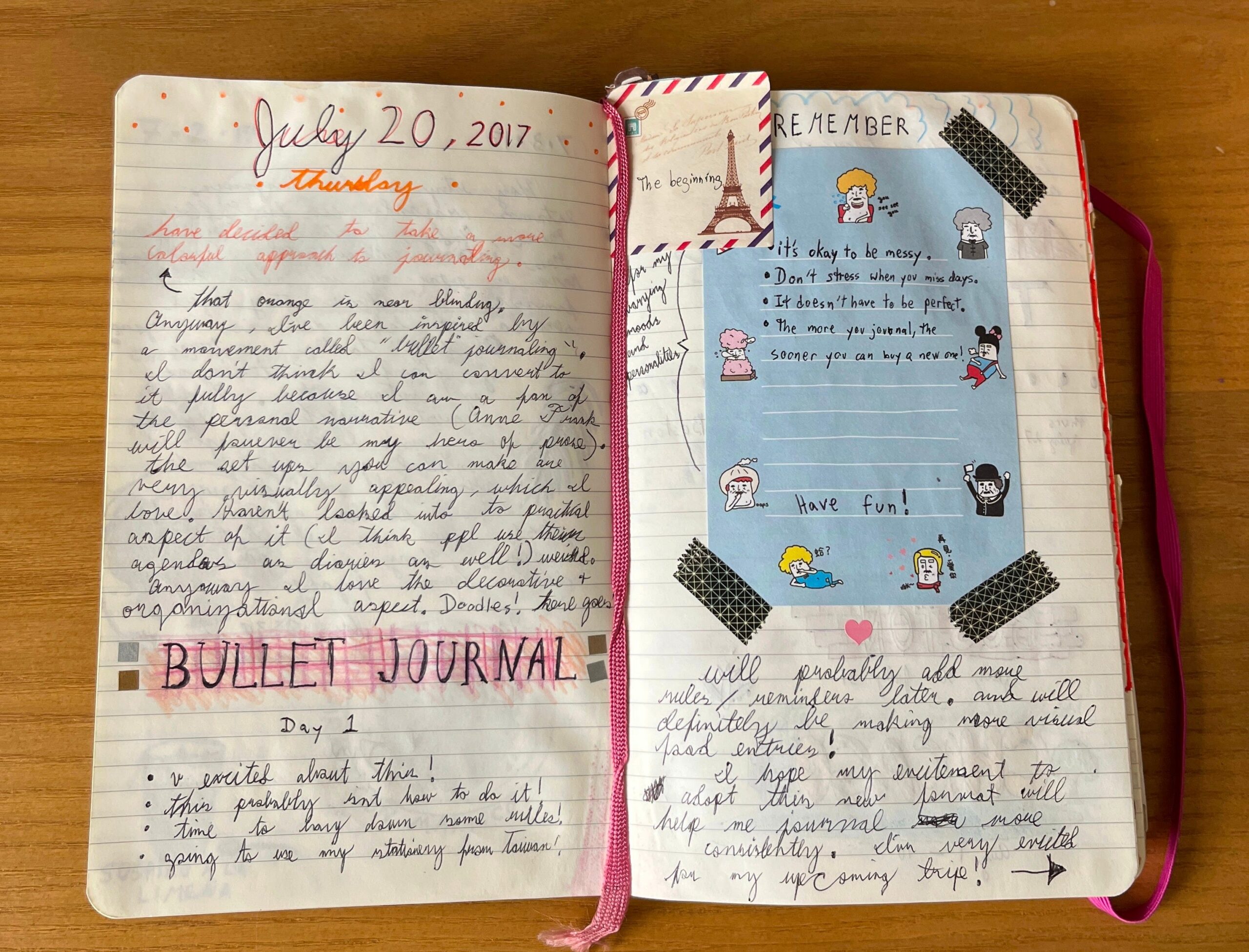 The Evolution Of My Bullet Journal By Daniela
