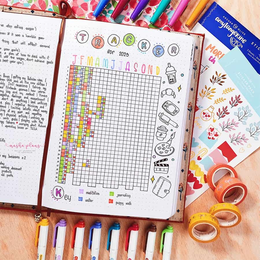 The Ultimate Guide To Bullet Journal Habit Trackers